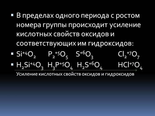 Дополните: в пределах периода оксиды от сменяются на .