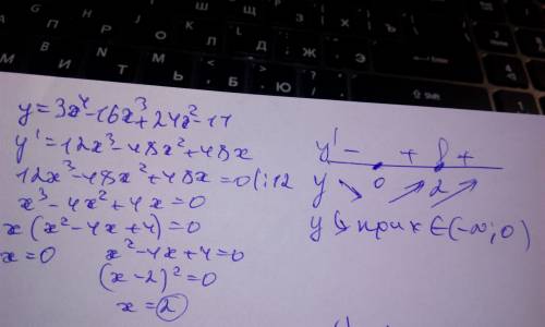 Найдите промежутки убывания функции: y=3x^4-16x^3+24x^2-11