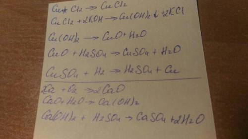 Напишите уравнение реакций, с которых можно осущиствить цепочку превращений медь-хлорид меди-гидрокс