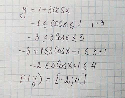 Y=1+3cosx найди множество значений каким-то вторым через переменную а