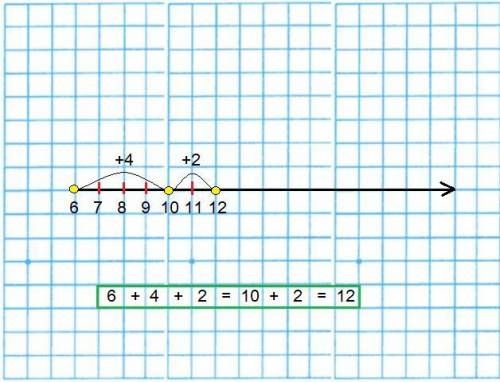 Найди значения выражений. используй числовой луч для решения. 6+4+2