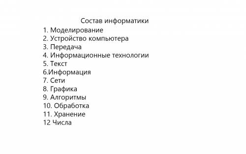 Составте схему состав информатики по ключевым словам: 1 моделирование.2 устройство компьютера.3 пере