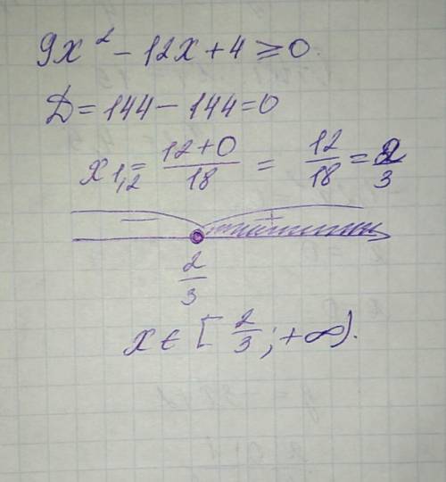 Доведите неравенство если x-произвольное действительное число 9x²≥12x-4