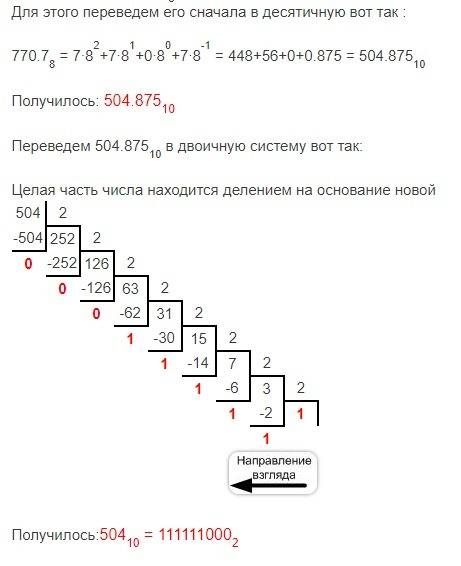 Написать числа в развернутом виде: 1) 171,16^8 2) 112,110113^8 3)770,7^8