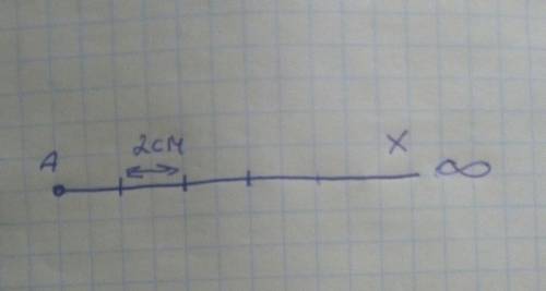 Начертите луч ах и отложите на нем его начало один за другим 3 отрезка по 2 см каждый можно ли на эт