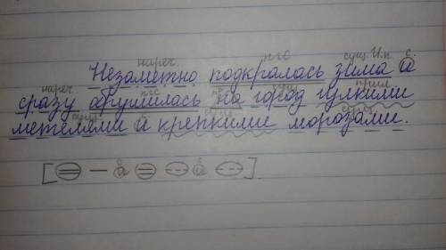 Сделать синтаксический разбор предложения незаметно подкралась зима и сразу обрушилась на город гулк