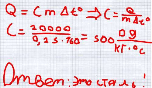 Чтобы нагреть деталь массой 250 г на 160 °с, ей было переадресованно 20 кдж ткплоты. из какого матер