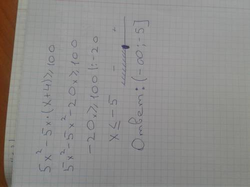 Уменя контр. 5х^2-5x*(x+4)большеравно100