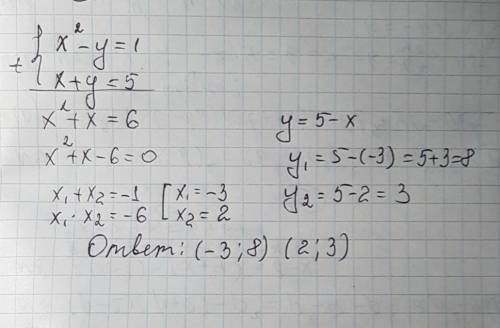 Решите систему уравнений: x^2 - y=1 x+y=5