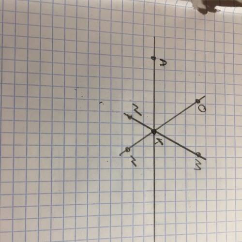 ))нарисуйте луч on и луч mn пересекают отрезок ab в точке k заранее ! 10