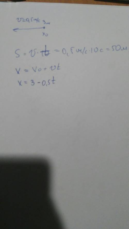 Материальная точка начала движение против оси х из точки х0= 3 м со скоростью v = 0,5м/c, напишите у