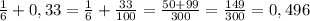 \frac{1}{6}+0,33= \frac{1}{6}+ \frac{33}{100} = \frac{50+99}{300}= \frac{149}{300}=0,496