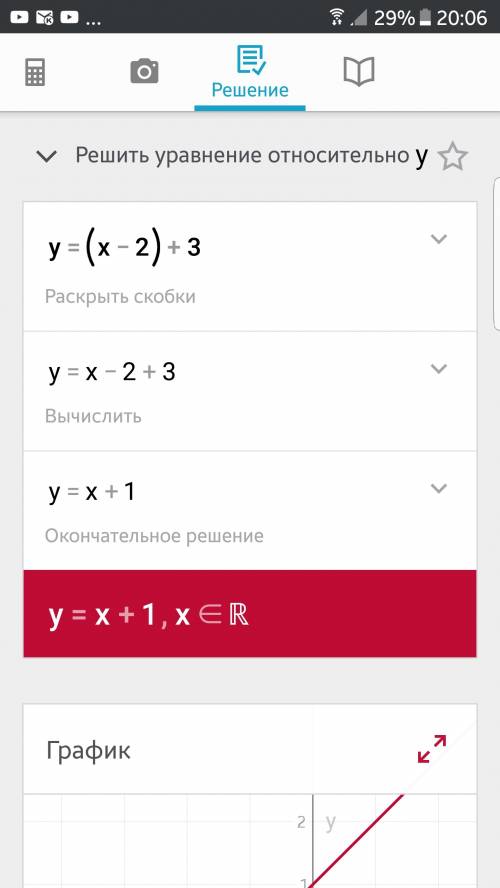 Постройте график y=(x-2)+3 (желательно ответ фоткой)