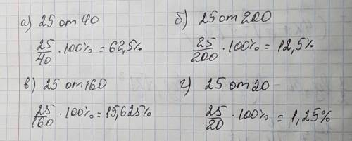 Сколько процентов составляет число 25 от: а)от 40 б)от 200 в) от 160 г) от 20