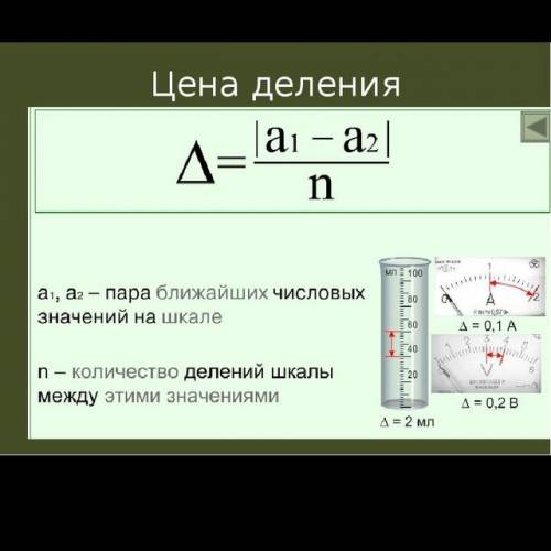 Цену деления каких предметов можно определить с решением