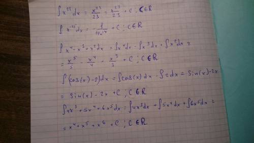 )найти неопределенный интеграл: 1) ∫x^21dx= 2) ∫x^-15dx= 3) ∫ (x^4 - x^3 + x^2)dx= 4) ∫ (cosx-2)dx=