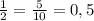 \frac{1}{2} = \frac{5}{10} = 0,5