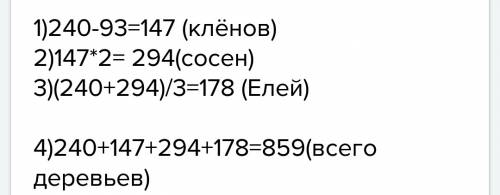 Решить . в роще 240 берёз а клёнов на93 меньше.сосен в ней вдвое больше,чем клёнов,а елей -в 3 раза