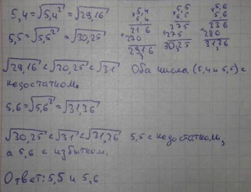 Установить какая из пар чисел 5,4 и 5,5 или 5,5 и 5,6 образуют десятичные приближения числа√31 с нед