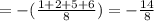 = -(\frac{1+2+5+6}{8}) = - \frac{14}{8}