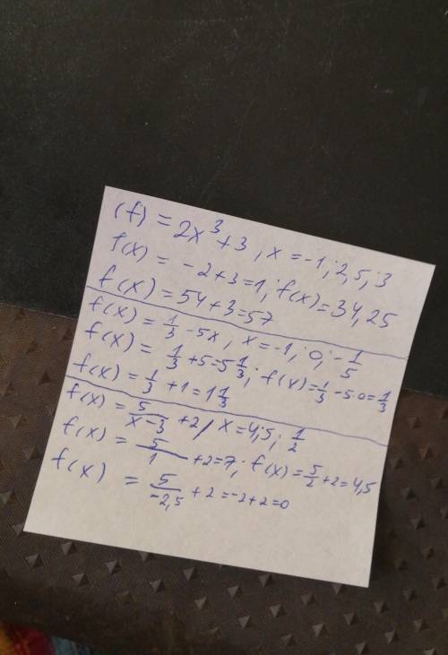 Решитьf(x)=2x^3+3; x=-1; 2,5; 3f(x)=1\3-5x; . x=-1; 0; -1\5f(x)=5\x-3+2; x=4; 5; 1\2​