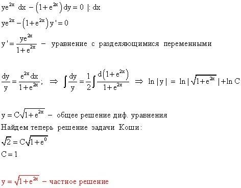 Y*e^2x*dx-(1+e^2x)*dy=0 y(0)=sqrt 2