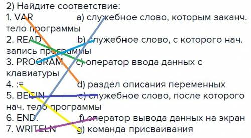 Запишите формулу, которая соответствует выражению, записанному на языке программирования pascal. 2)