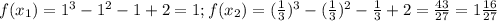 f(x_1)=1^3-1^2-1+2=1; f(x_2)=( \frac{1}{3} )^3-( \frac{1}{3} )^2- \frac{1}{3} +2= \frac{43}{27} =1 \frac{16}{27}