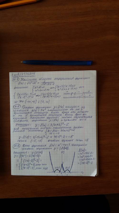 9)дана функция f(x)=.постройте график функций y=|f(|x|)| 10)найдите функцию , обратную функции , d(y