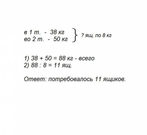 Сделайте краткую запись : в одной теплице собрали 38 кг помидоров , в другой - 50 кг.все эти помидор