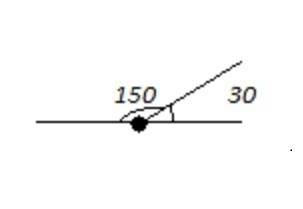 Постройки угол а 50°, угол в 150° , угол с 170°