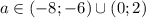 a \in (-8;-6)\cup(0;2)