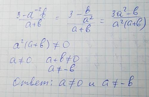 3-a-2×b÷a+b укажите допустимые значения переменных в выражении