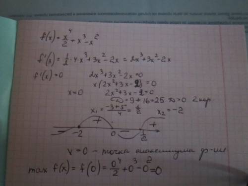 Найдите максимум функции f(x)=x^4/2+x^3-x^2