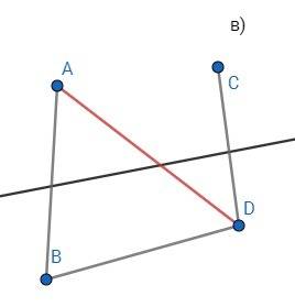 Даны прямая a и четыре точки a, b, c, d не принадлежащие этой. пересекает ли эту прямую отрезок ad,