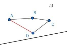 Даны прямая a и четыре точки a, b, c, d не принадлежащие этой. пересекает ли эту прямую отрезок ad,