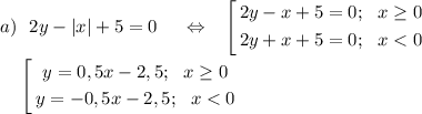 \displaystyle a)~~2y-|x|+5=0~~~~\Leftrightarrow~~\left[\begin{gathered} 2y-x+5=0;~~x\geq 0\\2y+x+5=0;~~x