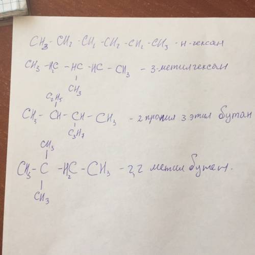 Назвать и составить изомеры гексана