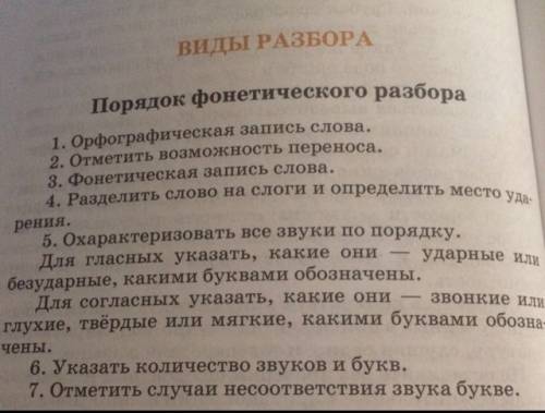 Подготовился к зачёту по 1)как делать фонетический разбор (гласных,согласных букв и звуков) 2)как де