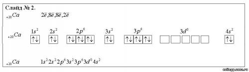 Запишите электронно графическую конфигурацию атома кальция