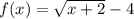 f(x) = \sqrt{x+2}-4