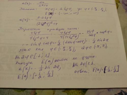 Найдите область значений функции: a(x) = -( 2x / x^2 + 4)