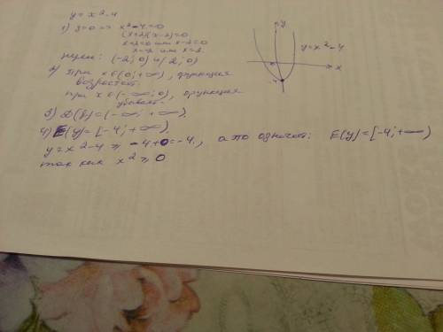 Y=x²-4 : 1. нули функции . 2. x принадлежит вверх , вниз . 3. d(f) область определения . 4. e(f) обл