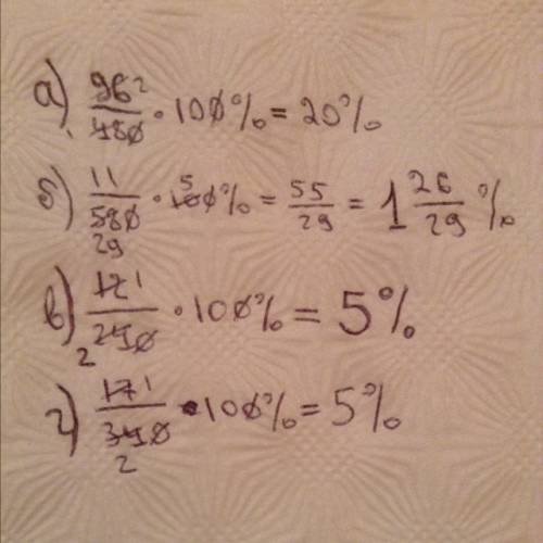 Сколько процентов составляет: а) 96 от 480. б) 11 от 580. в) 12 от 240. г) 17 от 340.