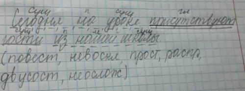 Синтаксический разбор: сегодня на уроке присутствуют гости из нашей школы.