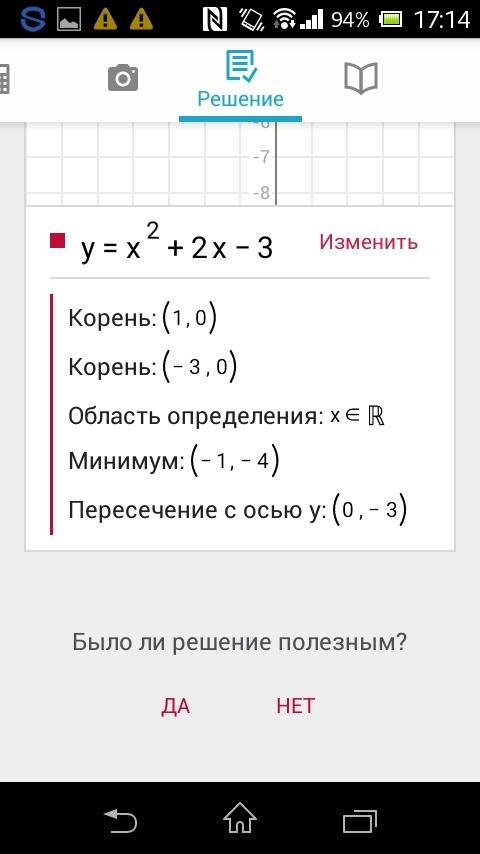 Постройте график функции: a)у=х^2+2x-3