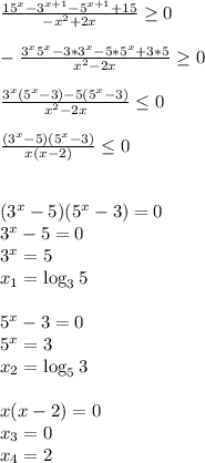 \frac{15^x-3^{x+1}-5^{x+1}+15}{-x^2+2x} \geq 0\\\\&#10;-\frac{3^x5^x-3*3^{x}-5*5^{x}+3*5}{x^2-2x} \geq 0\\\\&#10;\frac{3^x(5^x-3)-5(5^x-3)}{x^2-2x} \leq 0\\\\&#10;\frac{(3^x-5)(5^x-3)}{x(x-2)} \leq 0\\\\\\&#10;(3^x-5)(5^x-3)=0\\&#10;3^x-5=0\\&#10;3^x=5\\&#10;x_1 = \log_35\\\\&#10;5^x-3=0\\&#10;5^x=3\\&#10;x_2 = \log_53\\\\&#10;x(x-2)=0\\&#10;x_3=0\\&#10;x_4=2\\