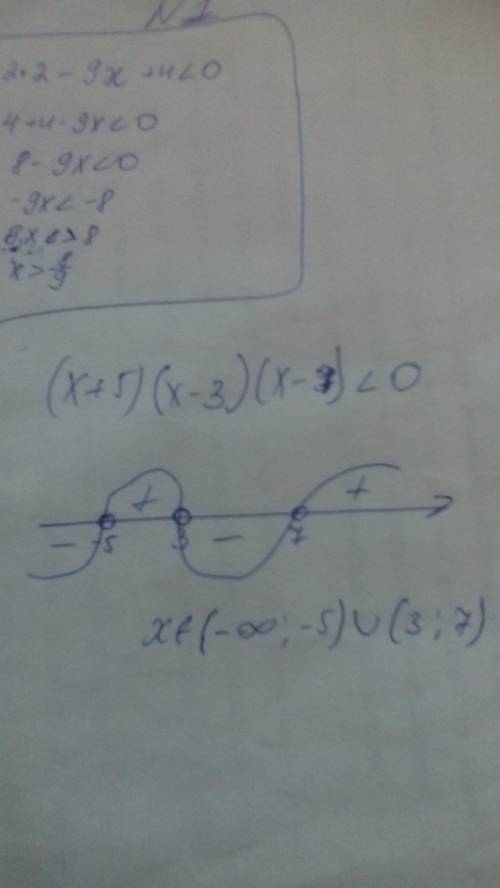 1. решите неравенство 2 х2 – 9 х + 4 < 0. 2. решите неравенство методом интервалов: (х + 5) (х -