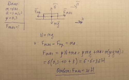 Мальчик тянет санки массой кг m = 6 кг по горизонтальной поверхности с ускорением м с a = 3 м / с 2