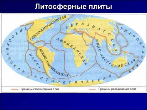 Литосферные плиты и места разломов и соединений